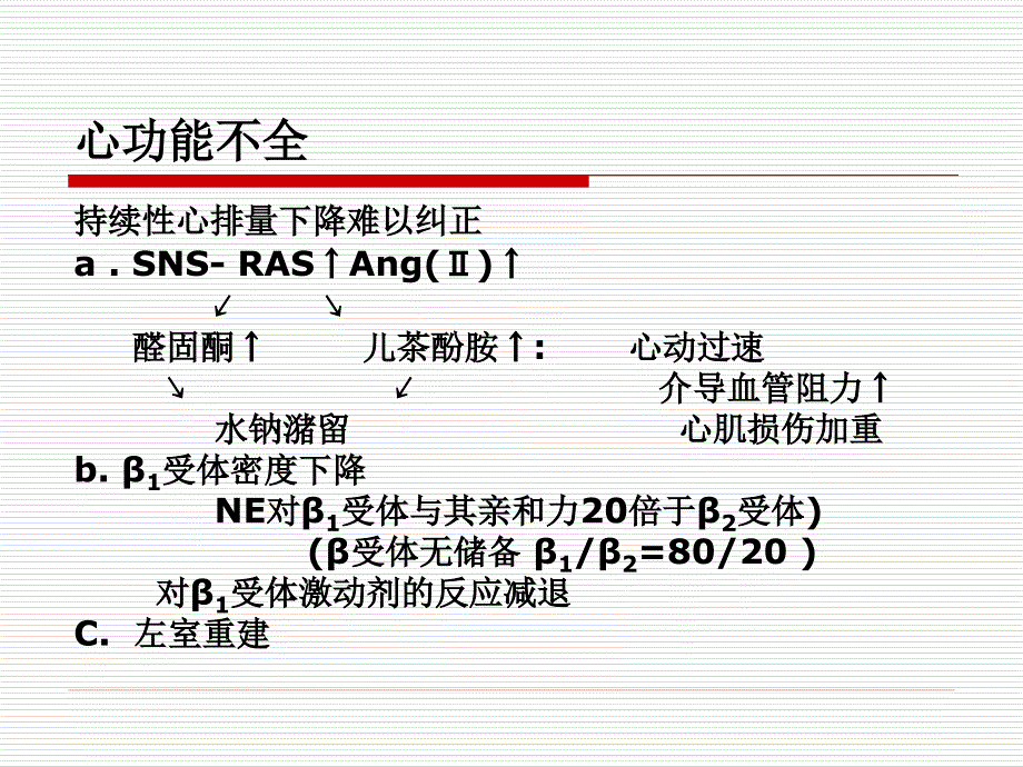 心衰与心律失常课件_第3页