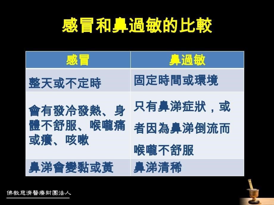 感冒和過敏性鼻炎的不同點课件_第5页