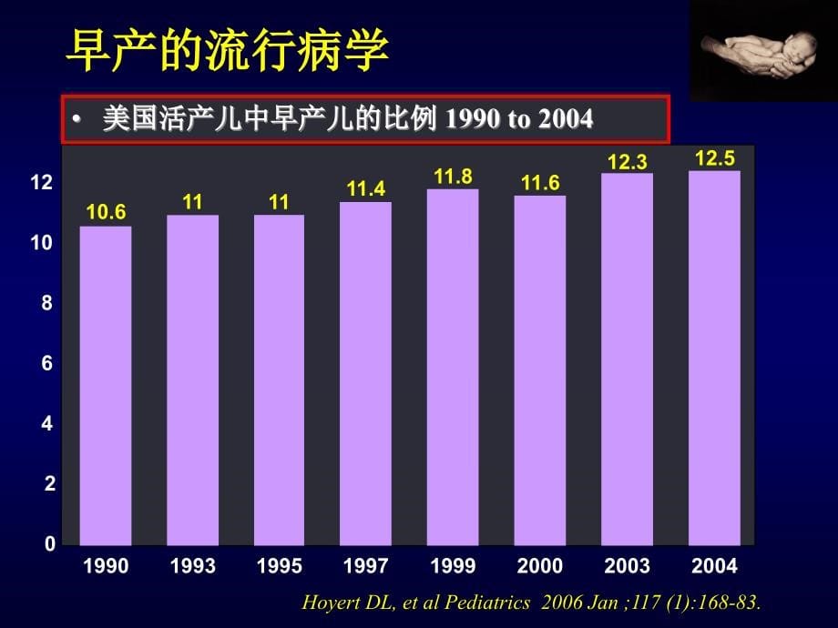 抗早产课件_第5页