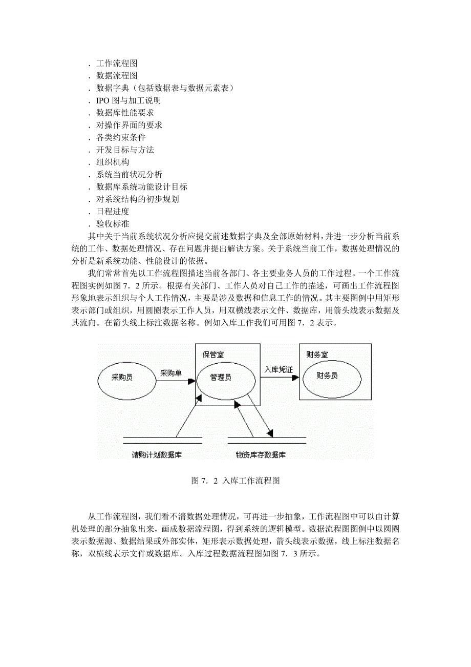 数据库结构设计_第5页