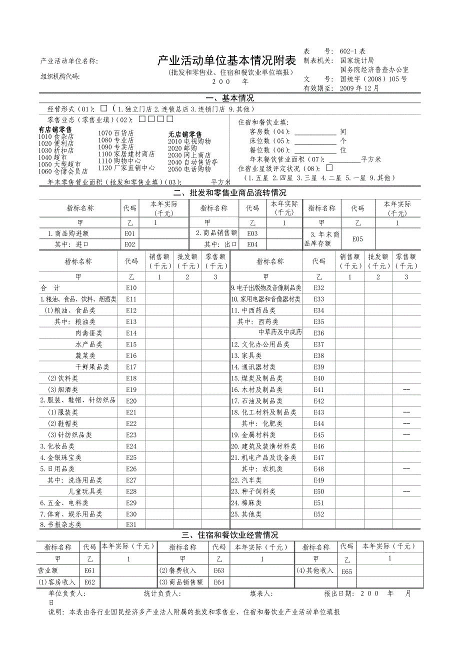 生产、销售及财务状况（年、12月份月报通报）_第4页