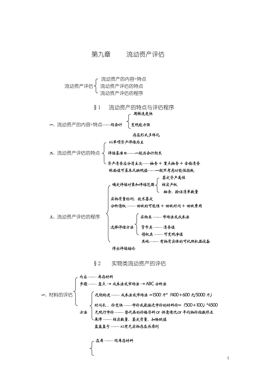 注册资产评估师辅导资料——流动资产评估_第1页