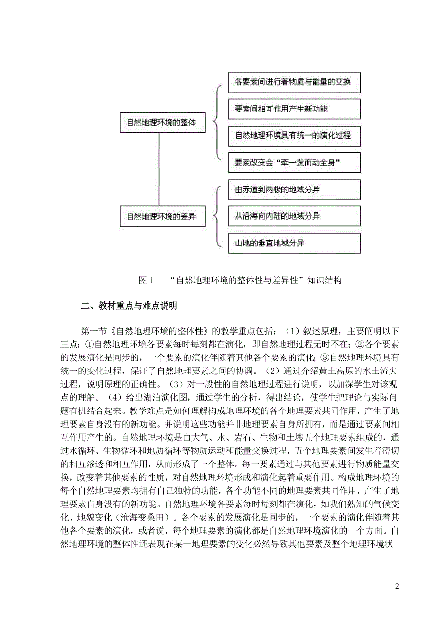 自然地理环境的整体性与差异性简介_第2页