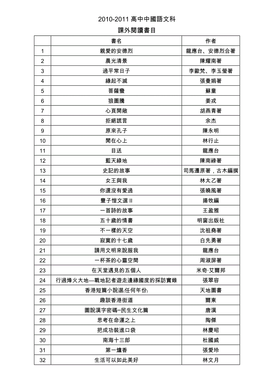 中四级中国语文科_第1页