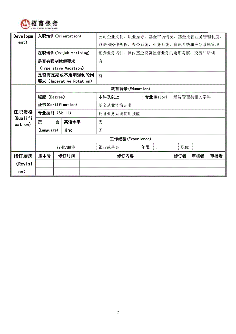 招商银行管理规程——稽察室_第2页