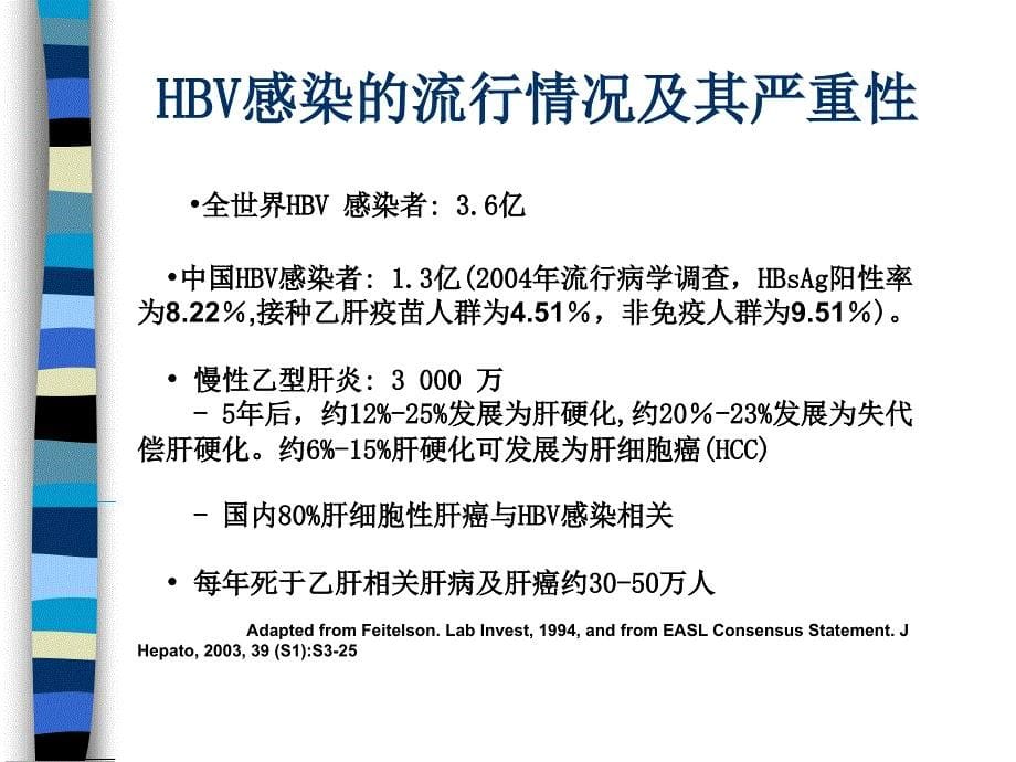 技术在乙型肝炎病毒（hbv）感染研究中的应用课件_第5页