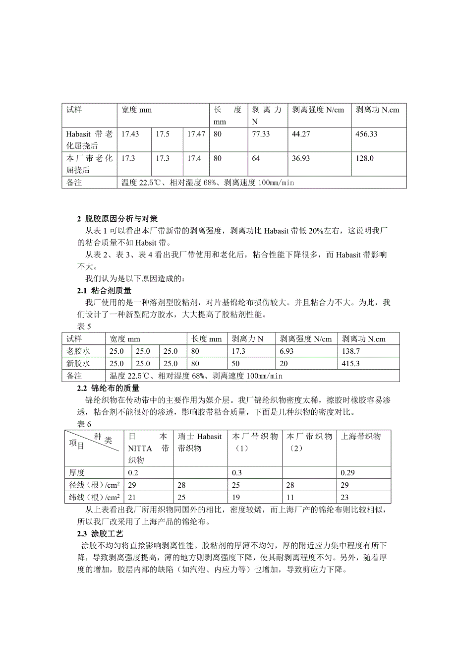 尼龙橡胶复合平型传动带的脱胶研究_第2页