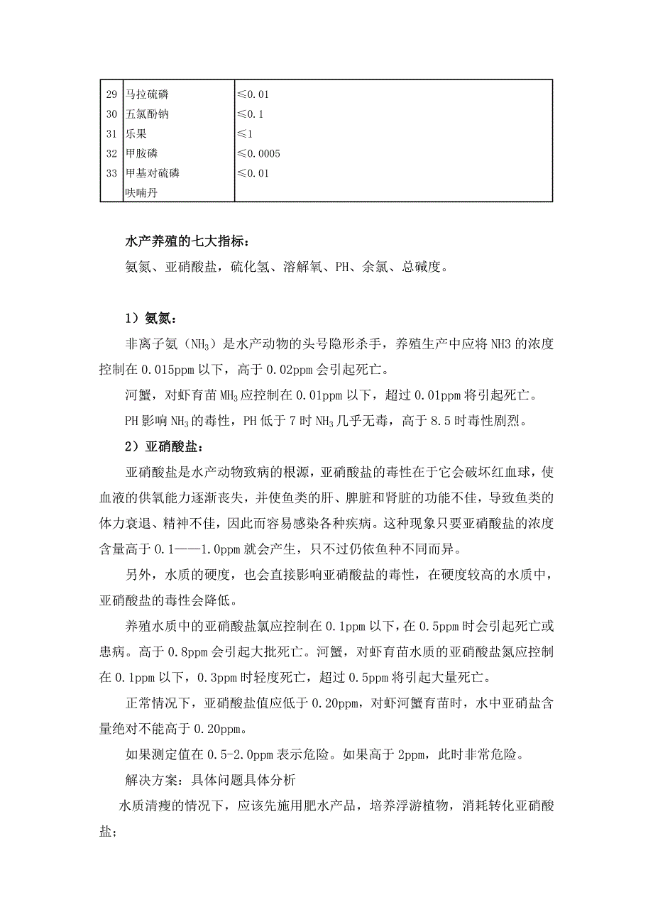 源于美国科技，技术全球领先-无锡尚农生物科技有限公司_第3页