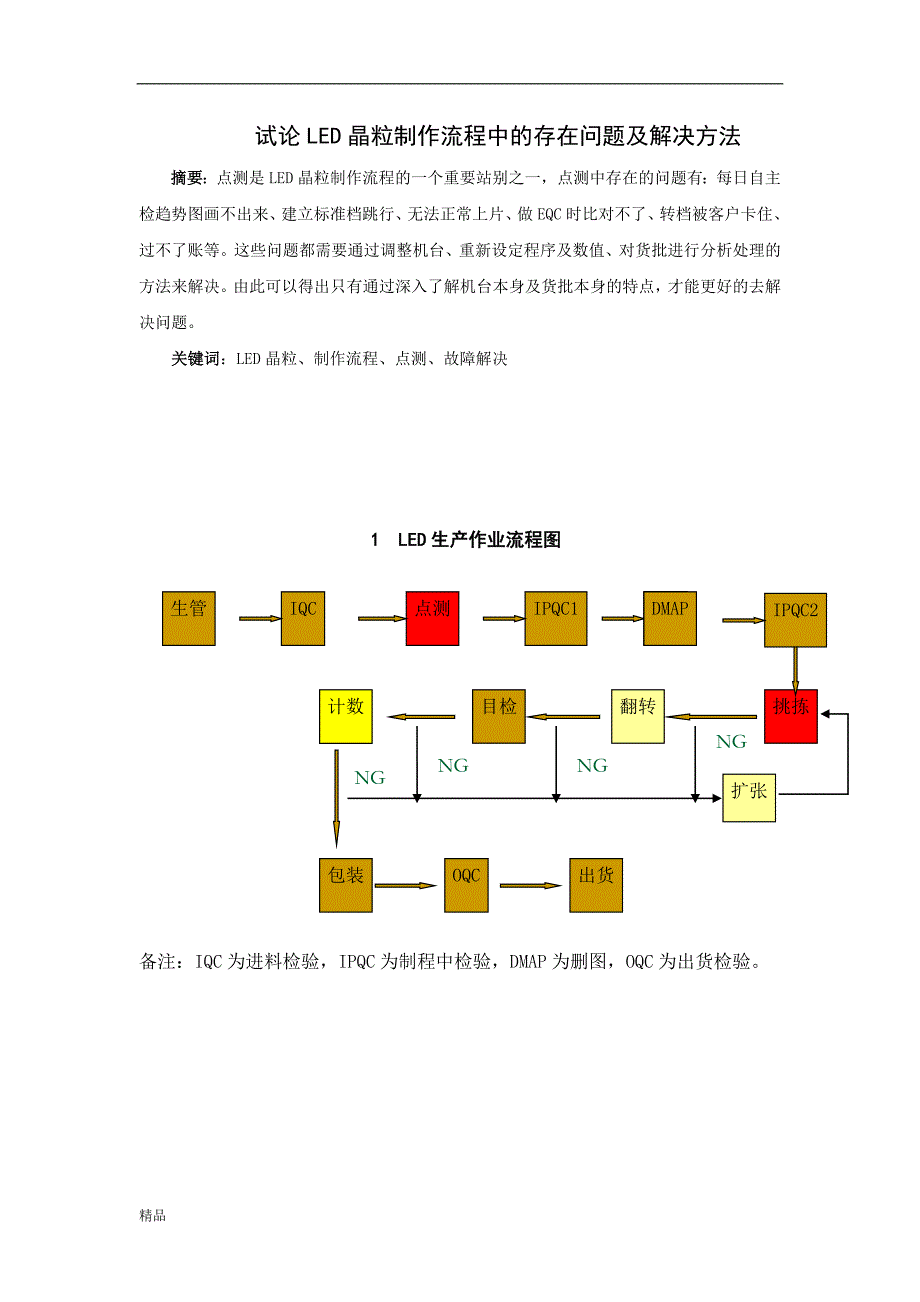 （毕业设计论文）《LED晶粒制作流程中存在的问题及解决方法》_第4页