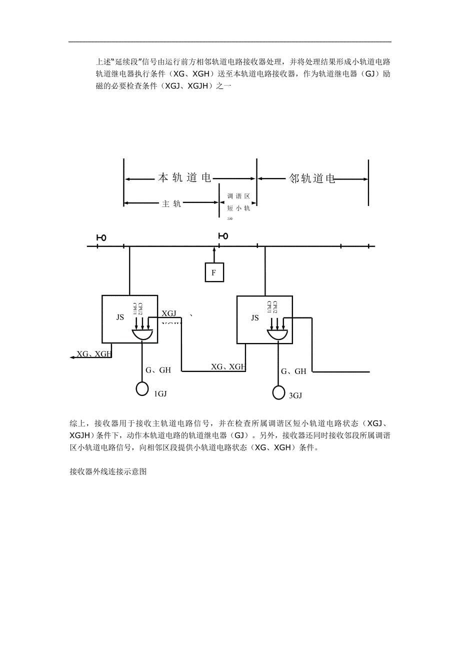 （毕业设计论文）《ZPW-2000__自动闭塞》_第5页