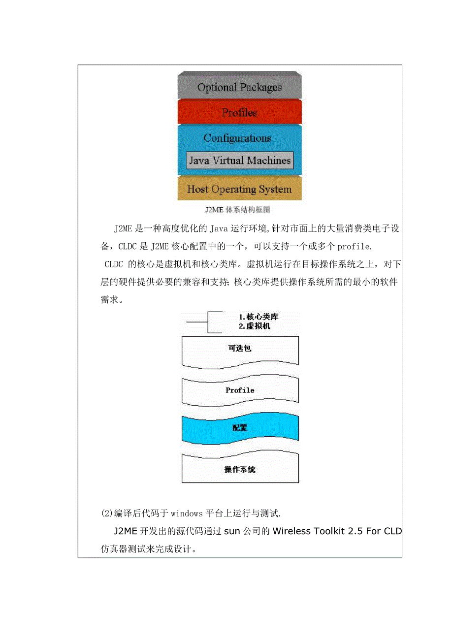 基于J2ME的移动无线Web开发-毕业论文任务书_第2页