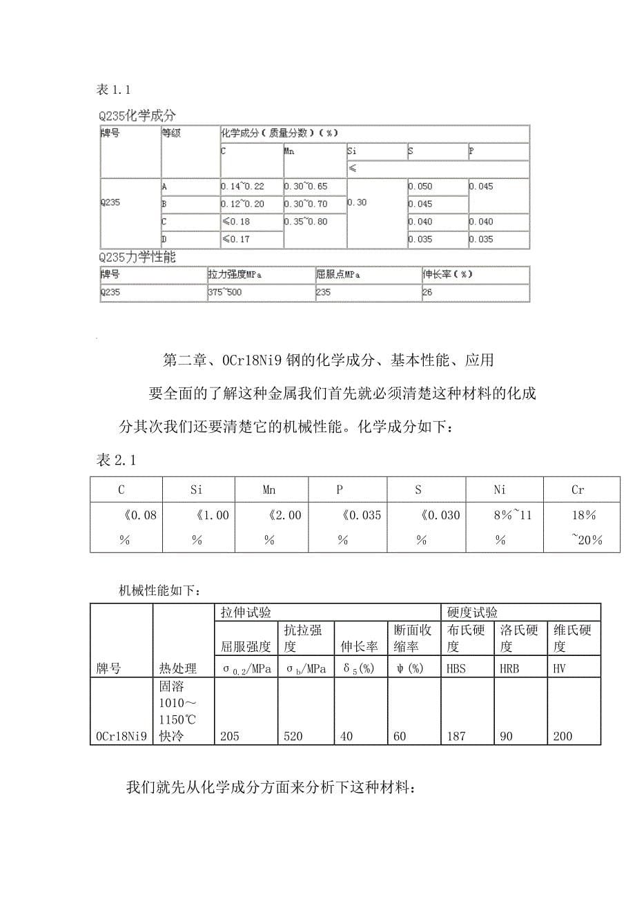 （毕业设计论文）《Q235钢与0Cr18Ni9钢的焊接性及焊接工艺研究》_第5页