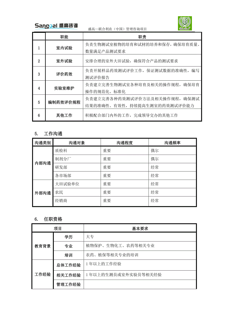 生测员岗位说明书_第2页