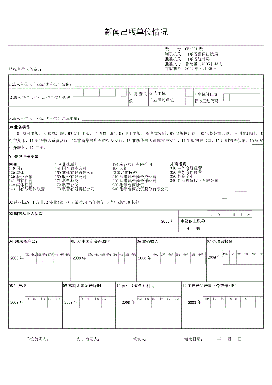 新闻出版单位基本情况及指标_第1页