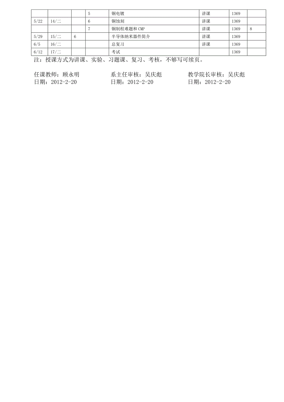 深亚微米技术介绍-上海建桥学院_第2页