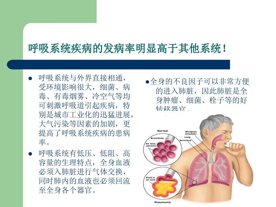 呼吸系统疾病概述课件_1_第4页
