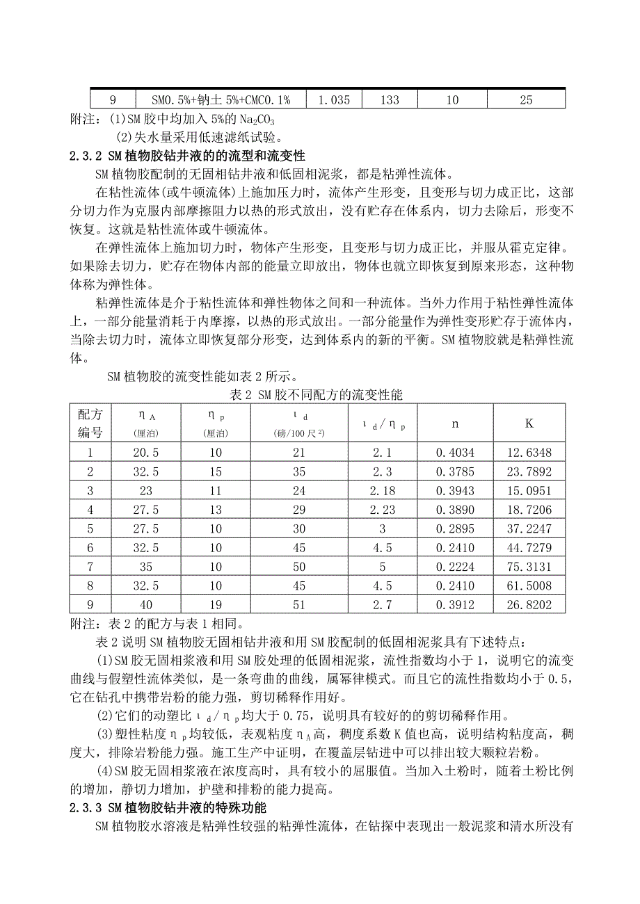 新型冲洗液在工程钻孔施工中的应用_第3页