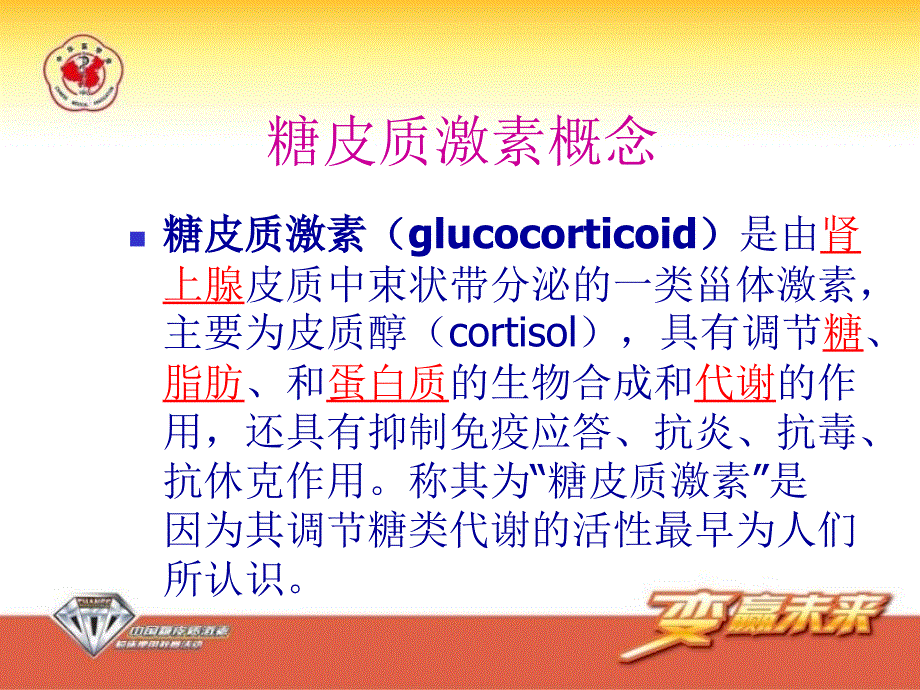 医学文库网糖皮质激素在呼吸系统疾病中的合理应用董卫平课件_第2页