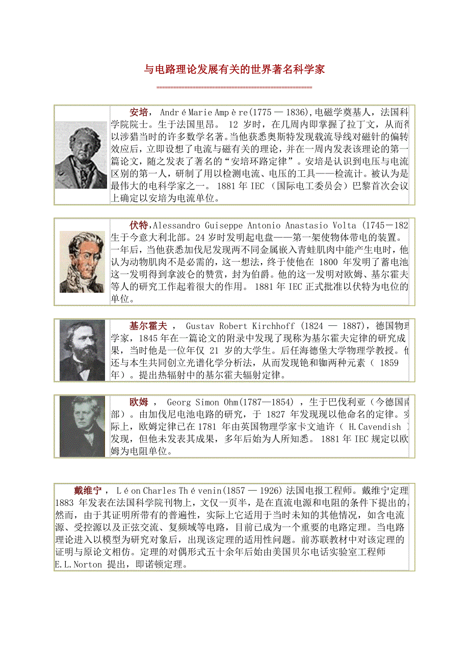 与电路理论发展有关的世界着名科学家-重庆大学电气工程学院_第1页