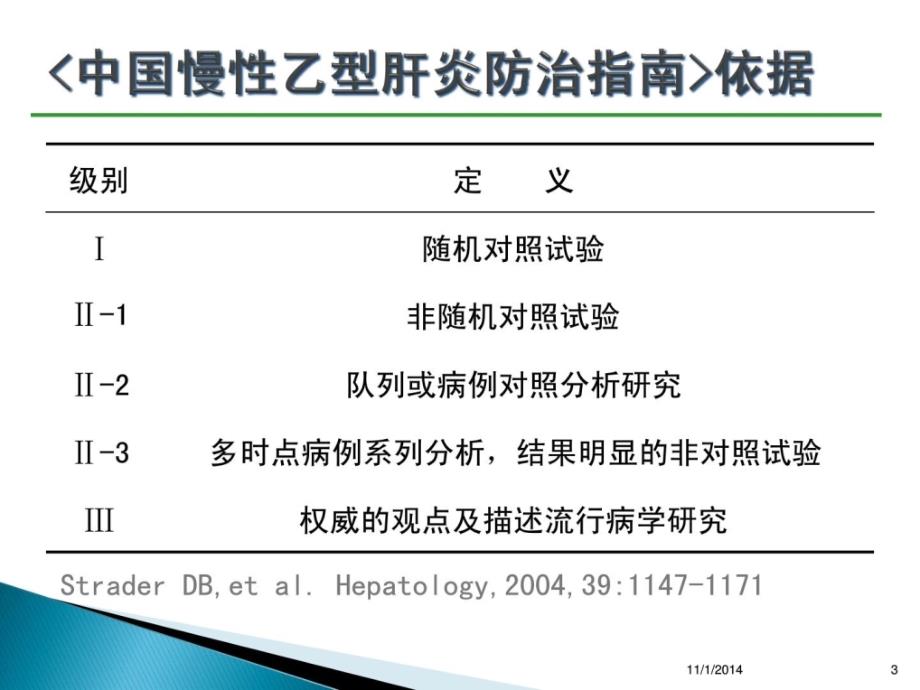 优质文档2015专家解读乙肝防治指南经典版课件_第3页