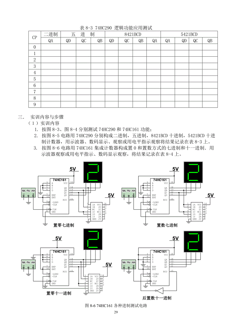 实训七计数器逻辑功能测试及应用_第3页