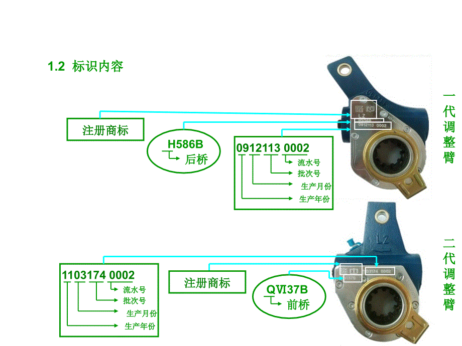 制动间隙自动调整臂维修保养课件_第4页