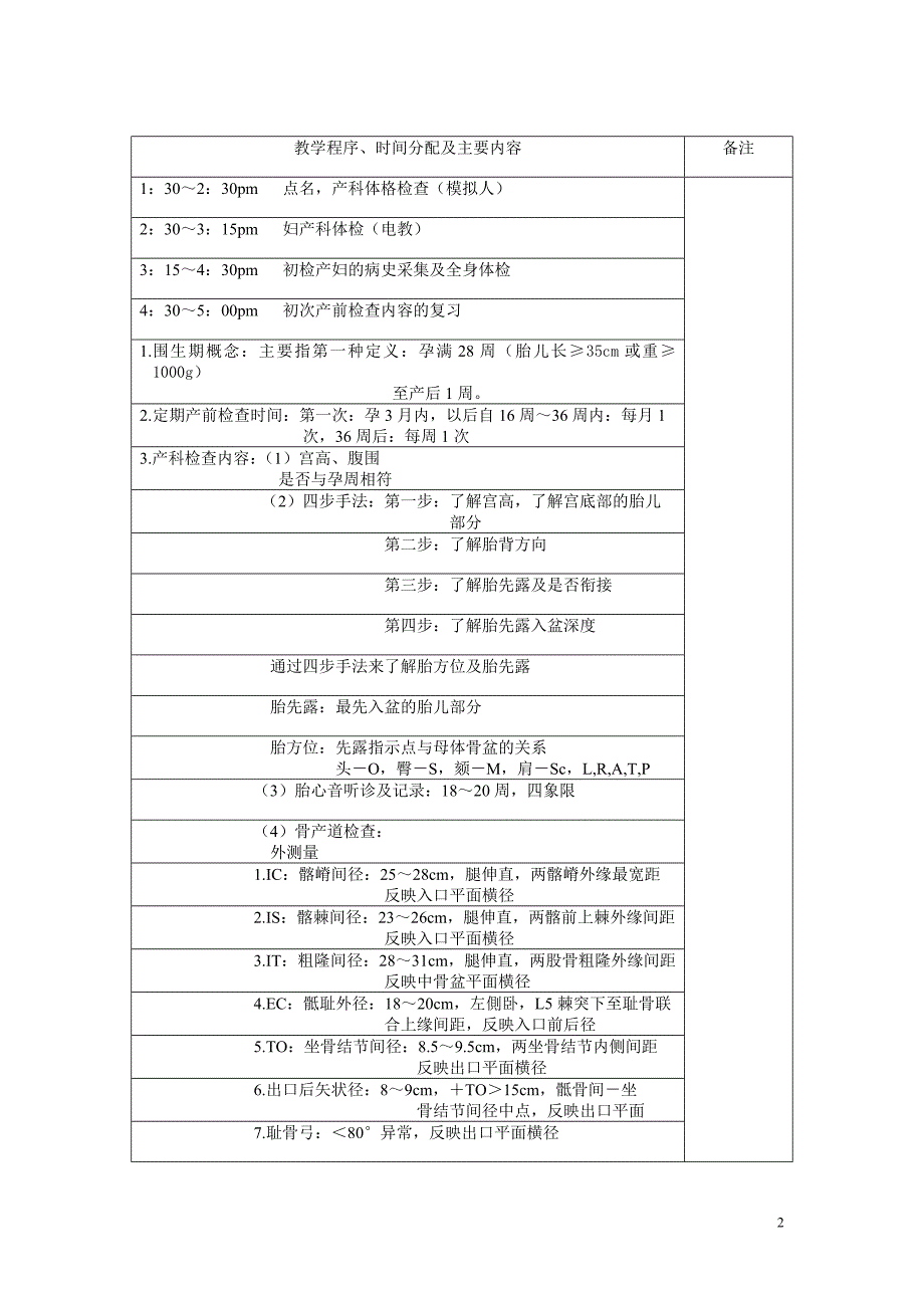 上海第二医科大学仁济临床医学院-上海交通大学医学院精品课程_第2页