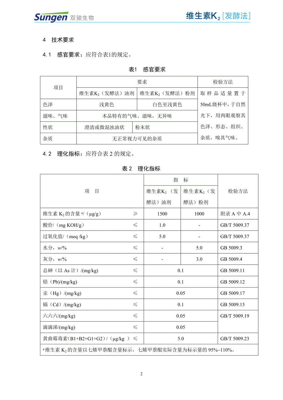 生产工艺和检验方法，食品中该添加剂的检验方法或者相关分情况说明_第4页