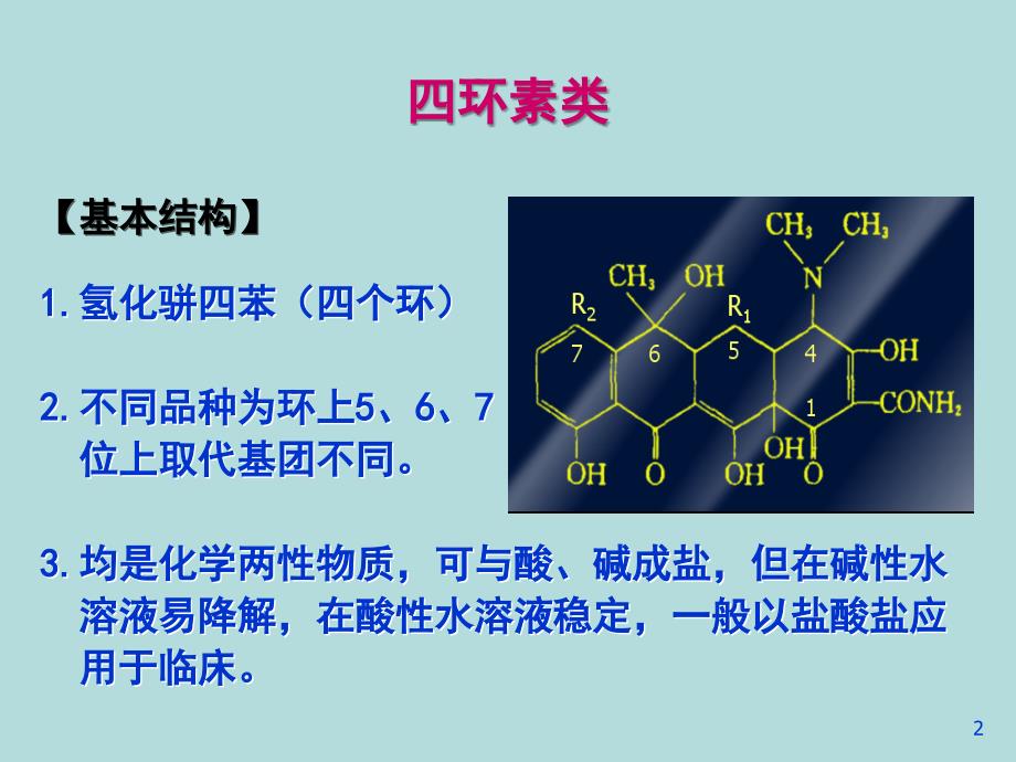 _四环素类及氯霉素类抗生素课件_第2页