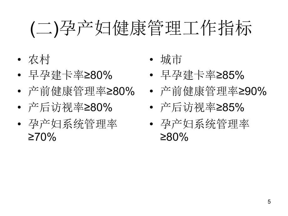 孕产妇保健管理  福建卫生信息网课件_第5页