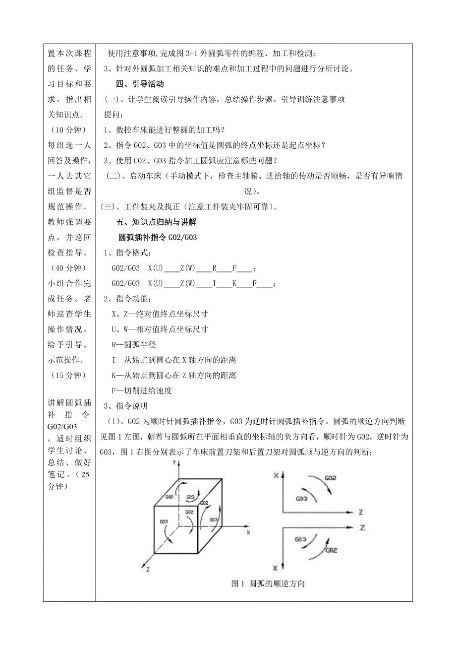 外圆弧面的加工_第2页