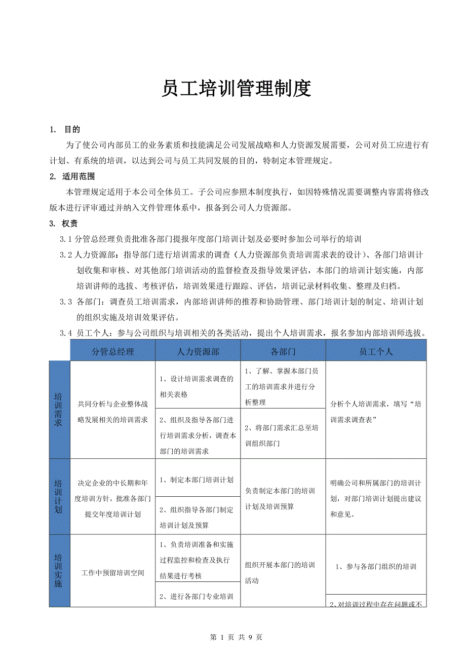 员工培训管理制度(修订)_第1页