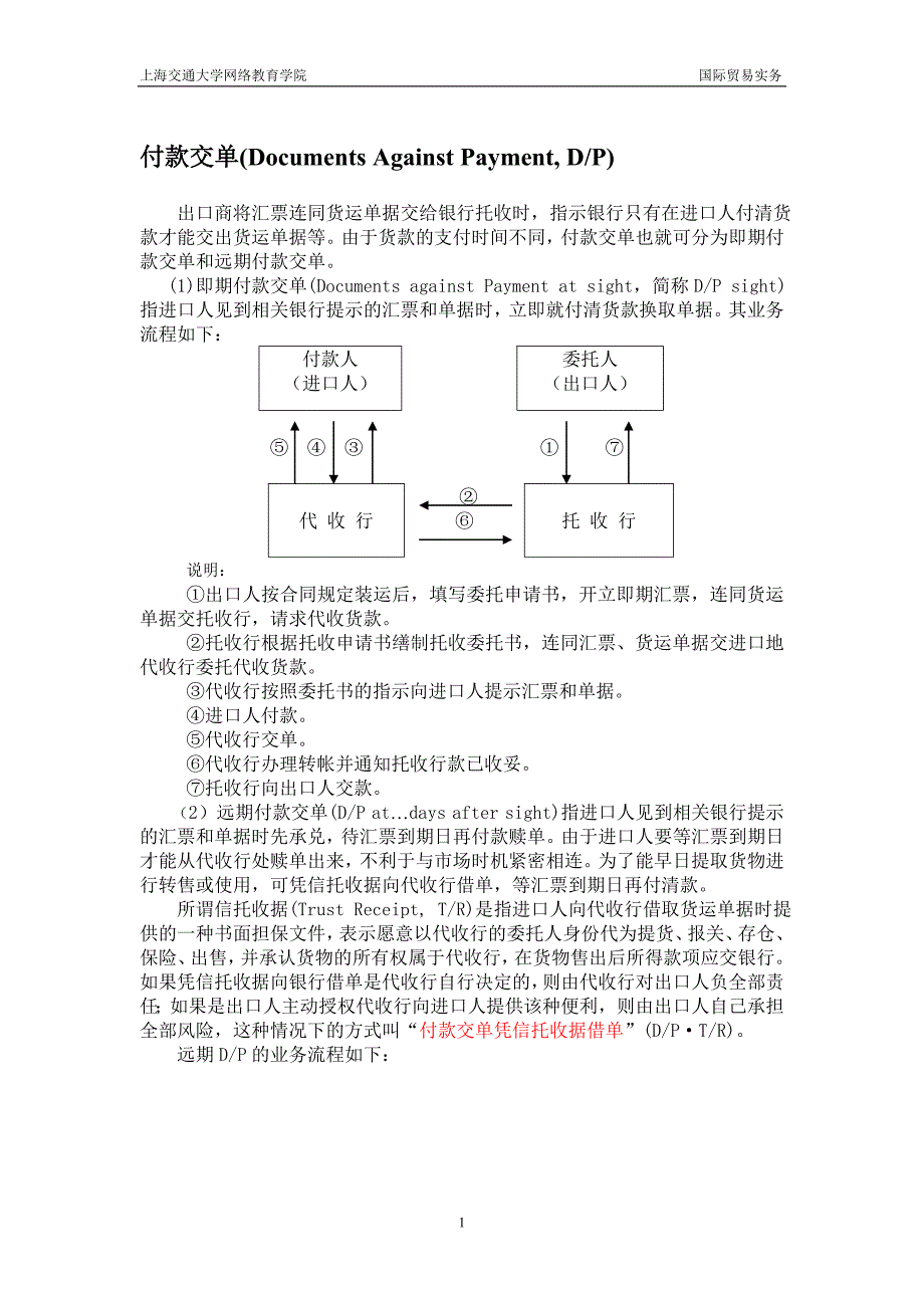 上海交大_国际贸易实务 讲义_第1页