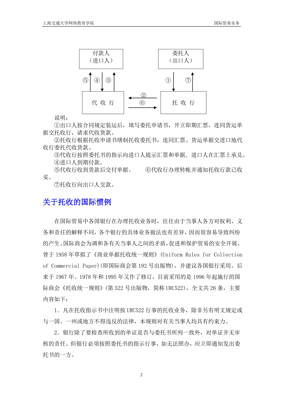 上海交大_国际贸易实务 讲义_第2页