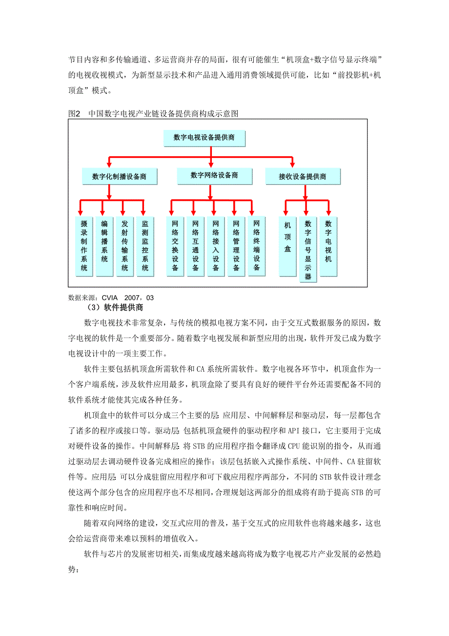 数字电视产业链分析_第3页