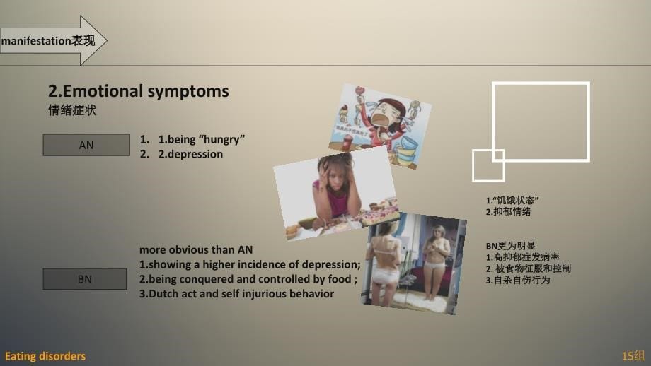 _disorders 进食障碍课件_第5页