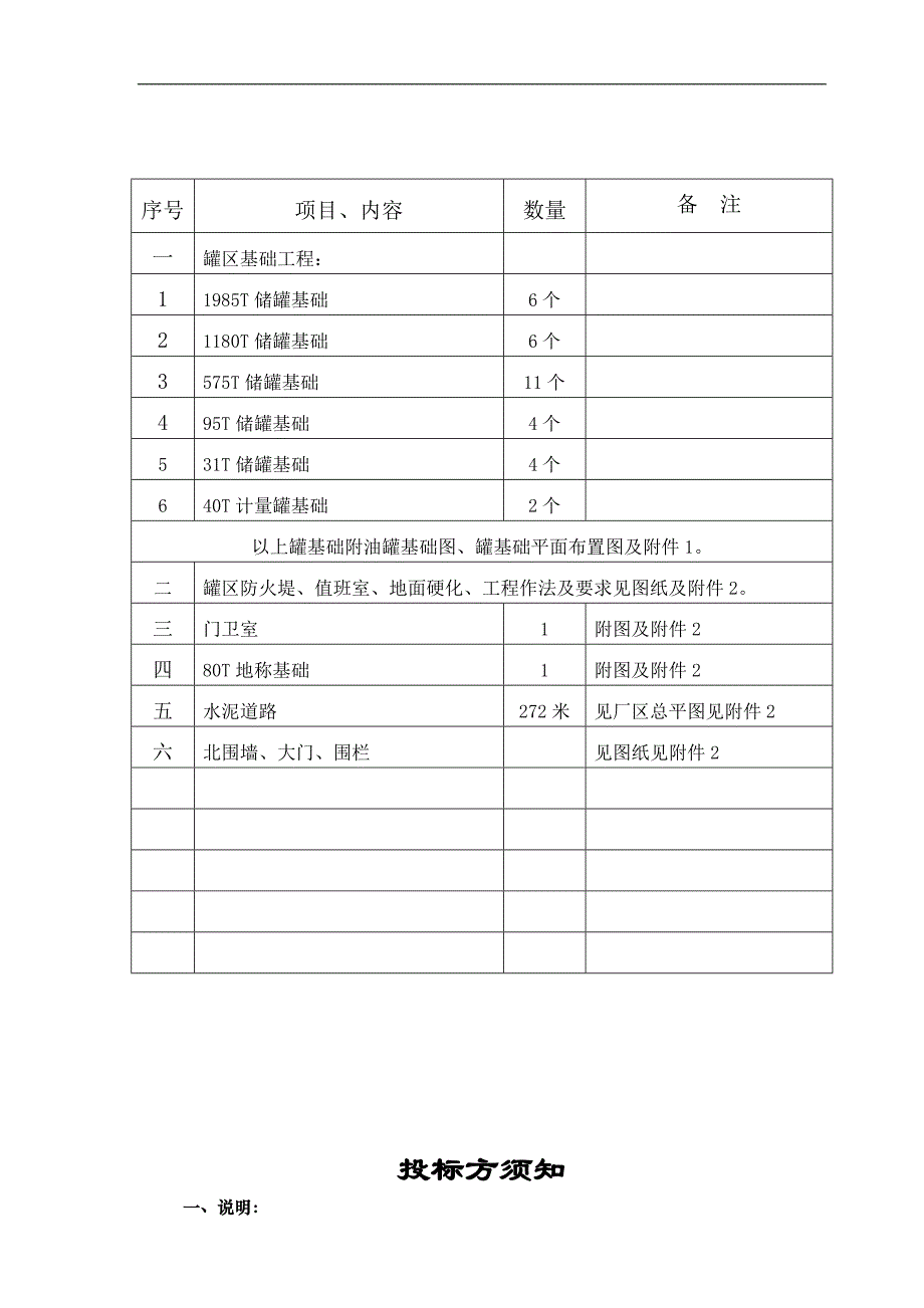 石化咸阳分公司土建项目施工招标文件_第3页