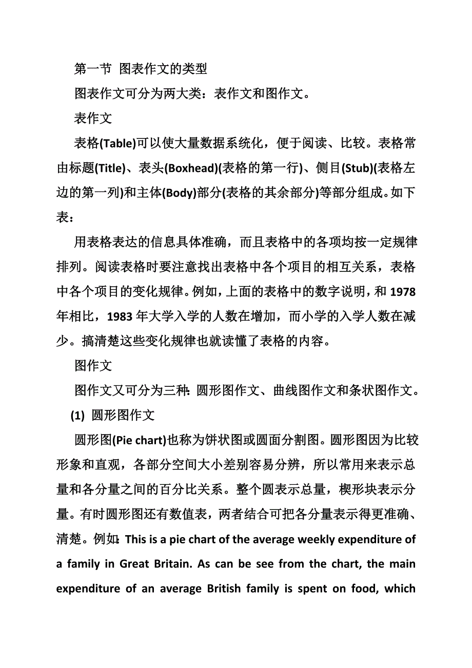 英语四级现象分析作文范文_第3页