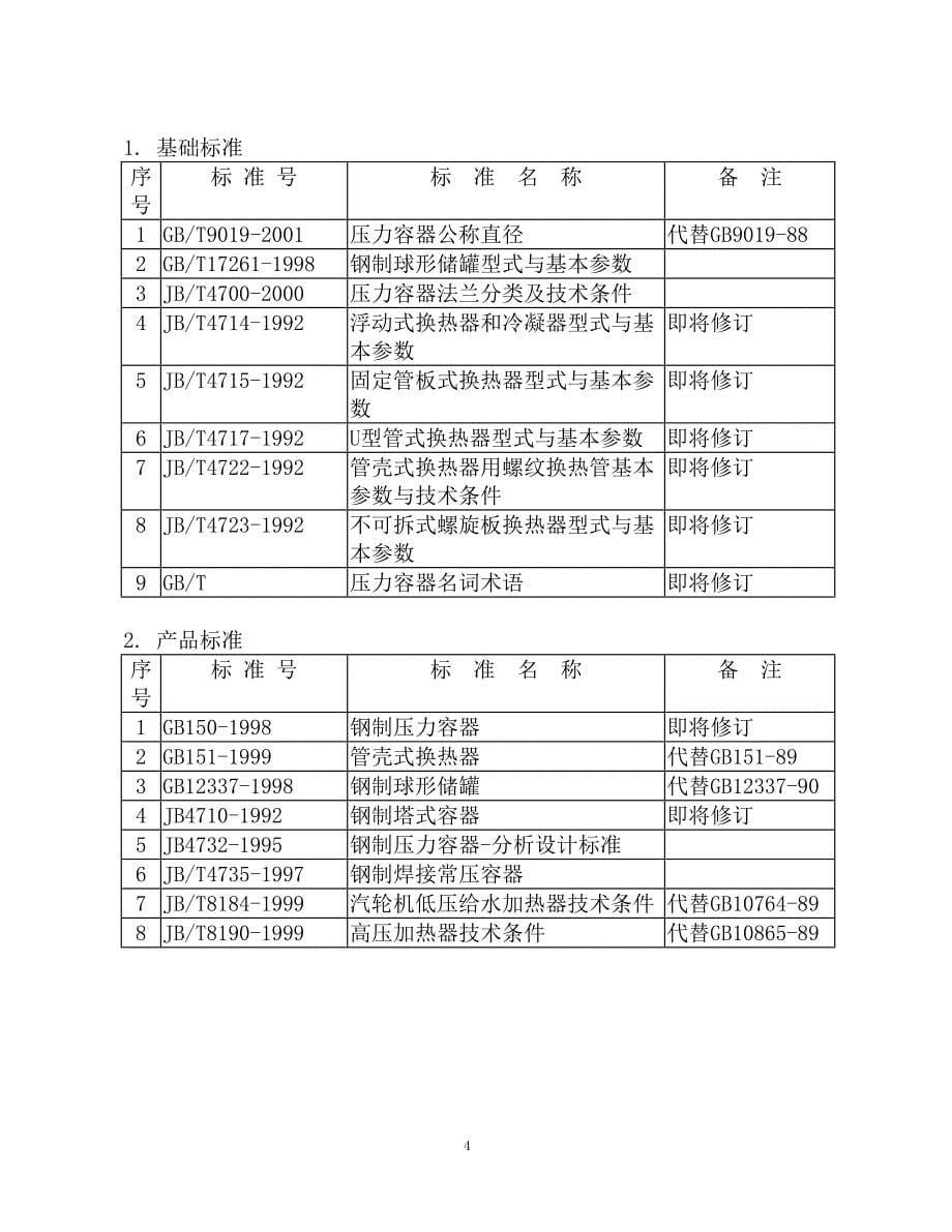 压力容器标准体系表（2004年版）_第5页