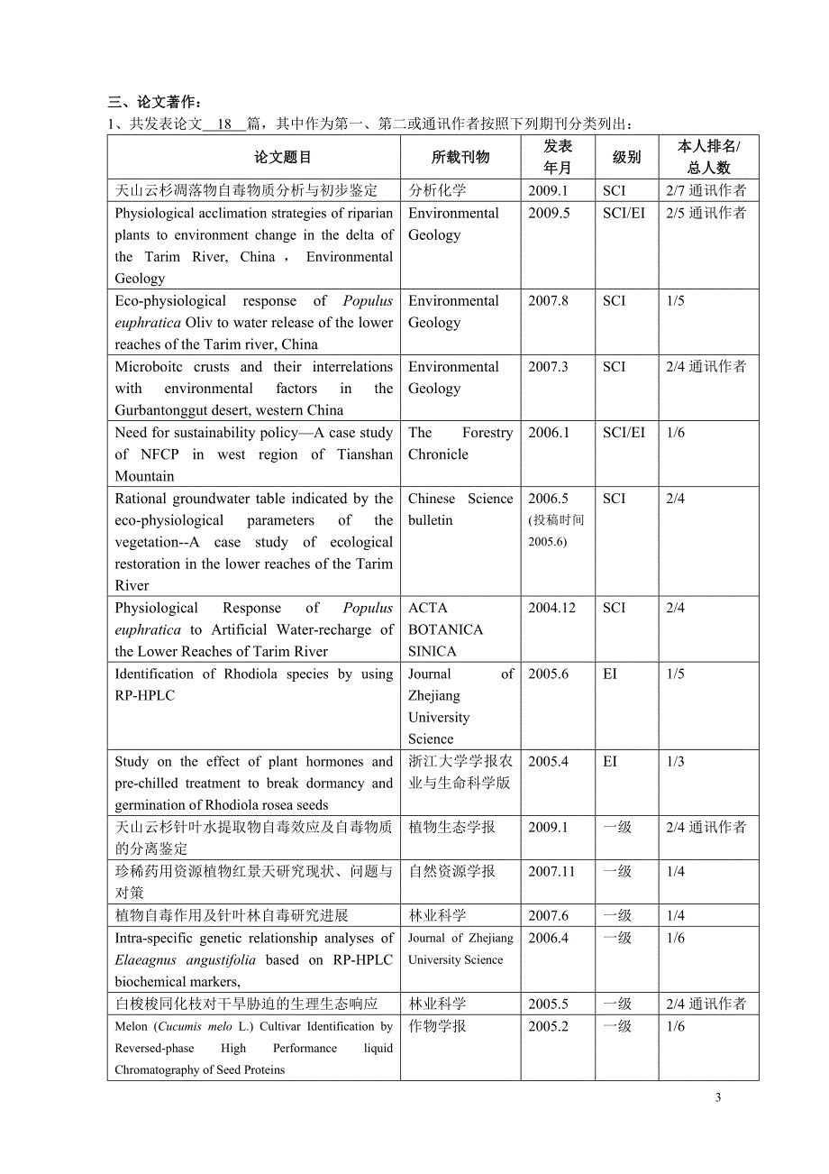 浙江大学申报教授研究员职务人员主要业绩任现职以来_第3页