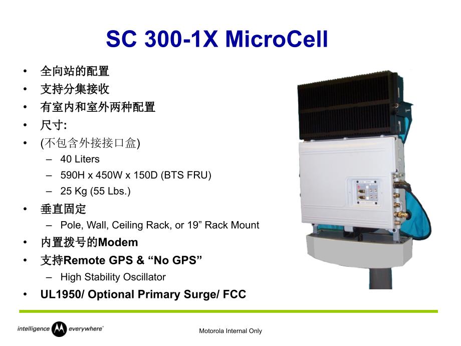 _sc300 1x 微蜂窝产品介绍课件_第4页