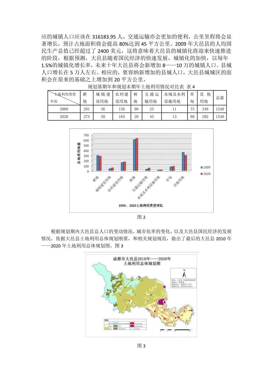 土地管理学之土地规划情景分析报告_第5页