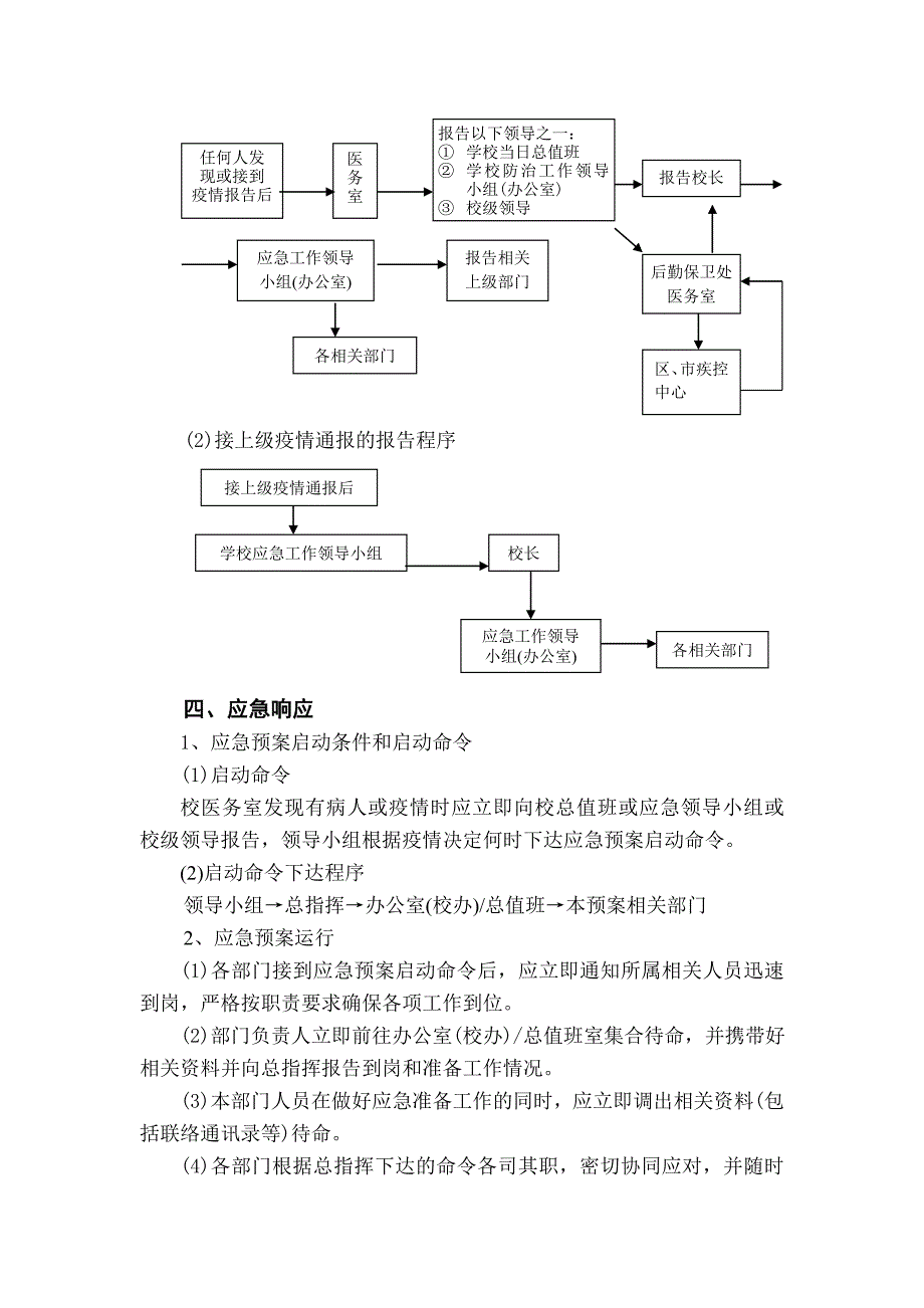 上海杉达学院呼吸道、肠道防控工作应急预案根据上海杉达学院公共_第4页