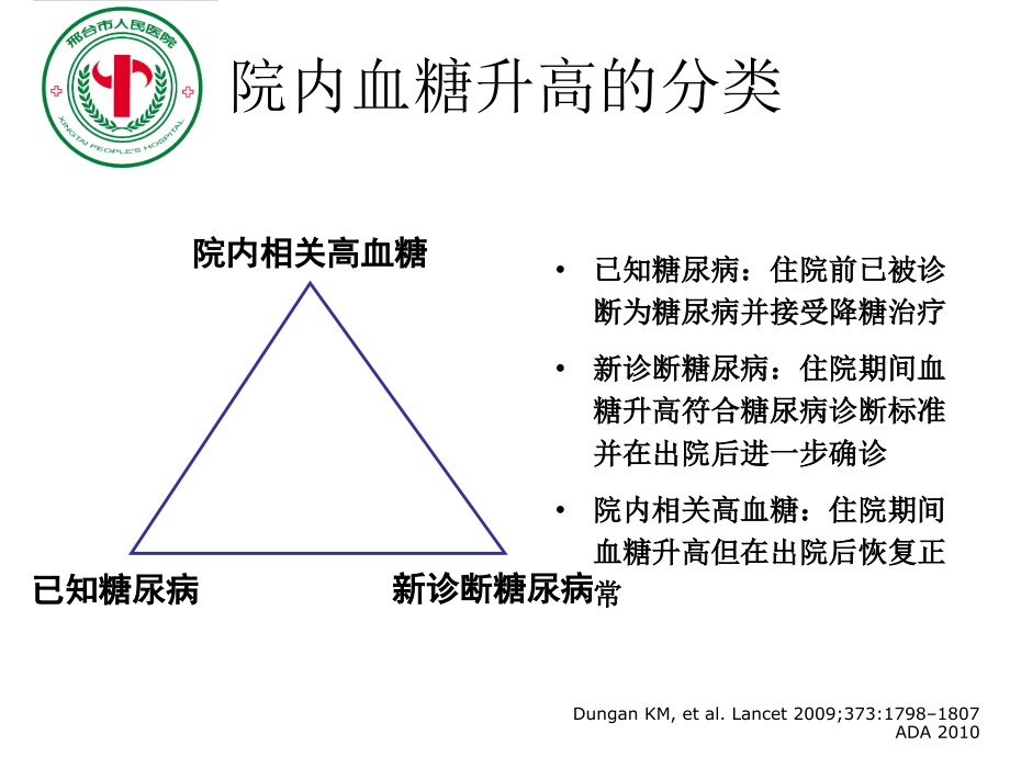 围手术期的糖尿病管理课件_第4页