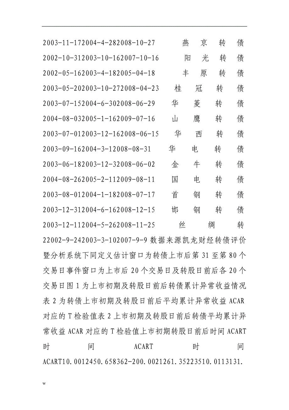 （毕业设计论文）可转债上市及转股日的异常收益探讨_第4页