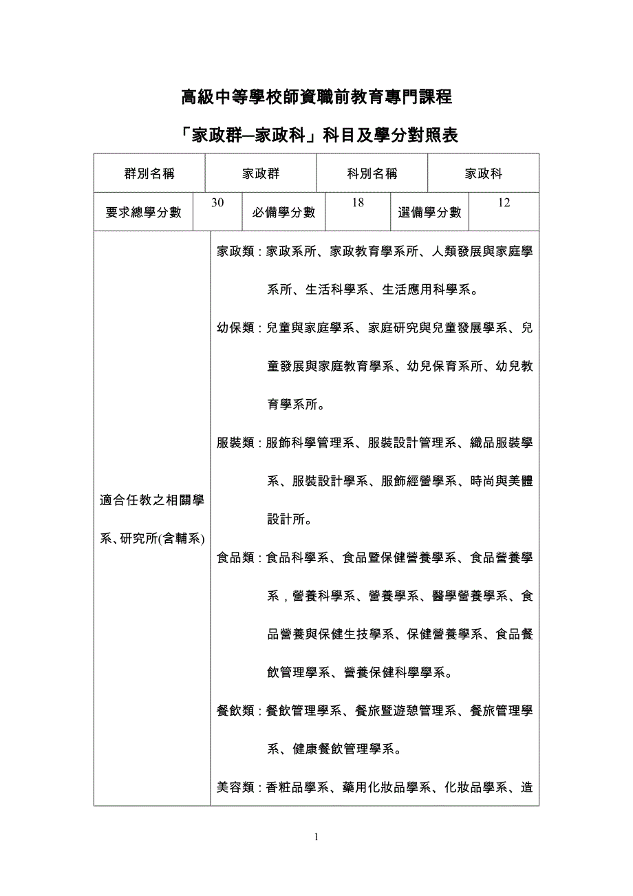 師資培育之大學_第2页