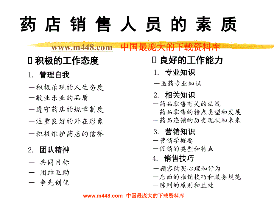 药店新店员培训（41）医药保健课件_第4页