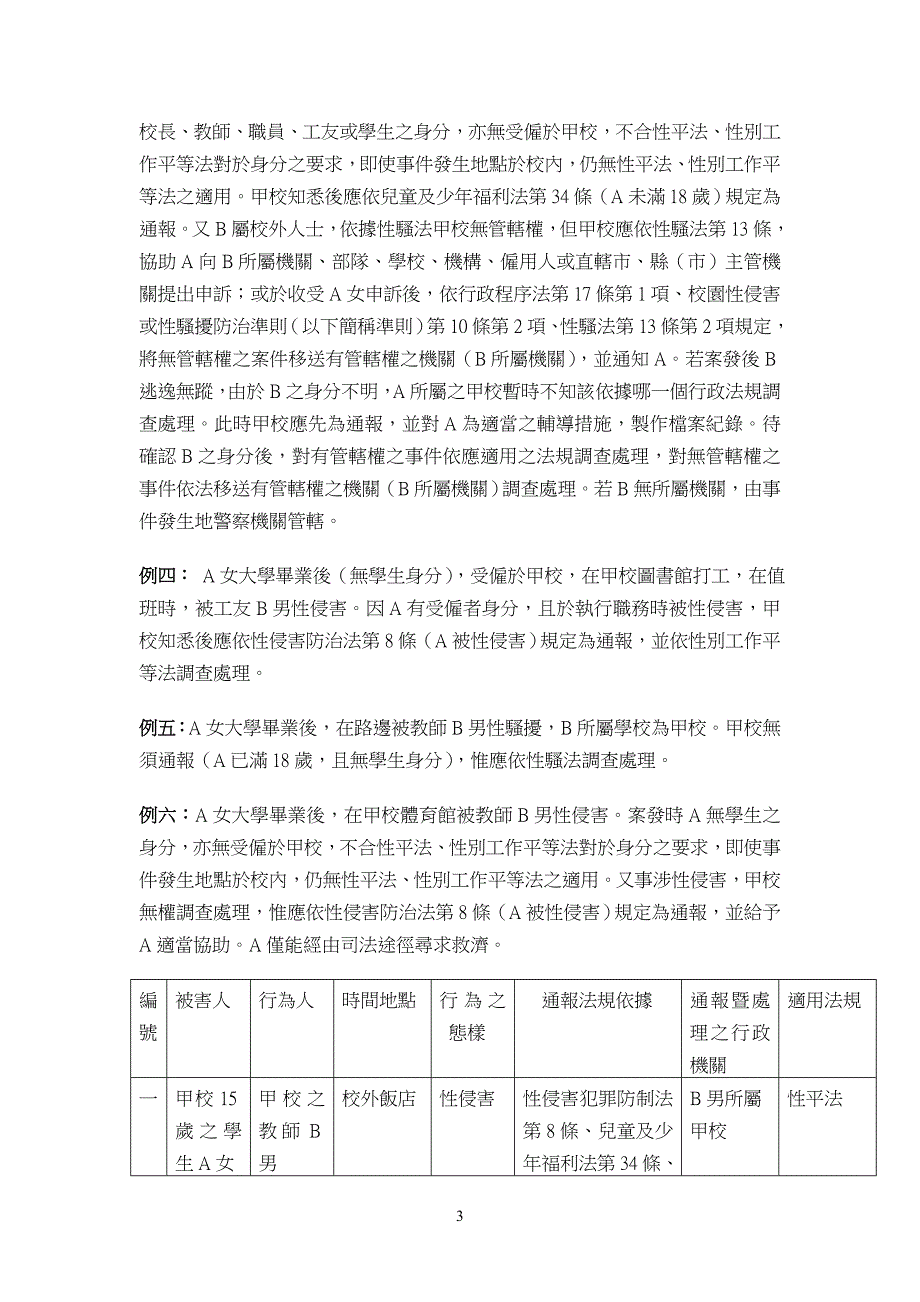 校园性侵害或性骚扰之认知与防治-性别平等教育资讯网_第3页