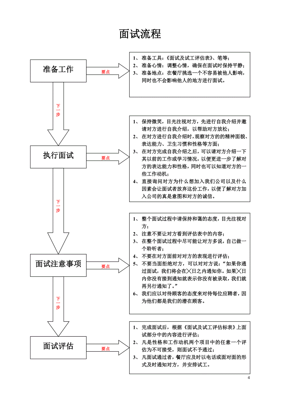 员工训练系统_第4页