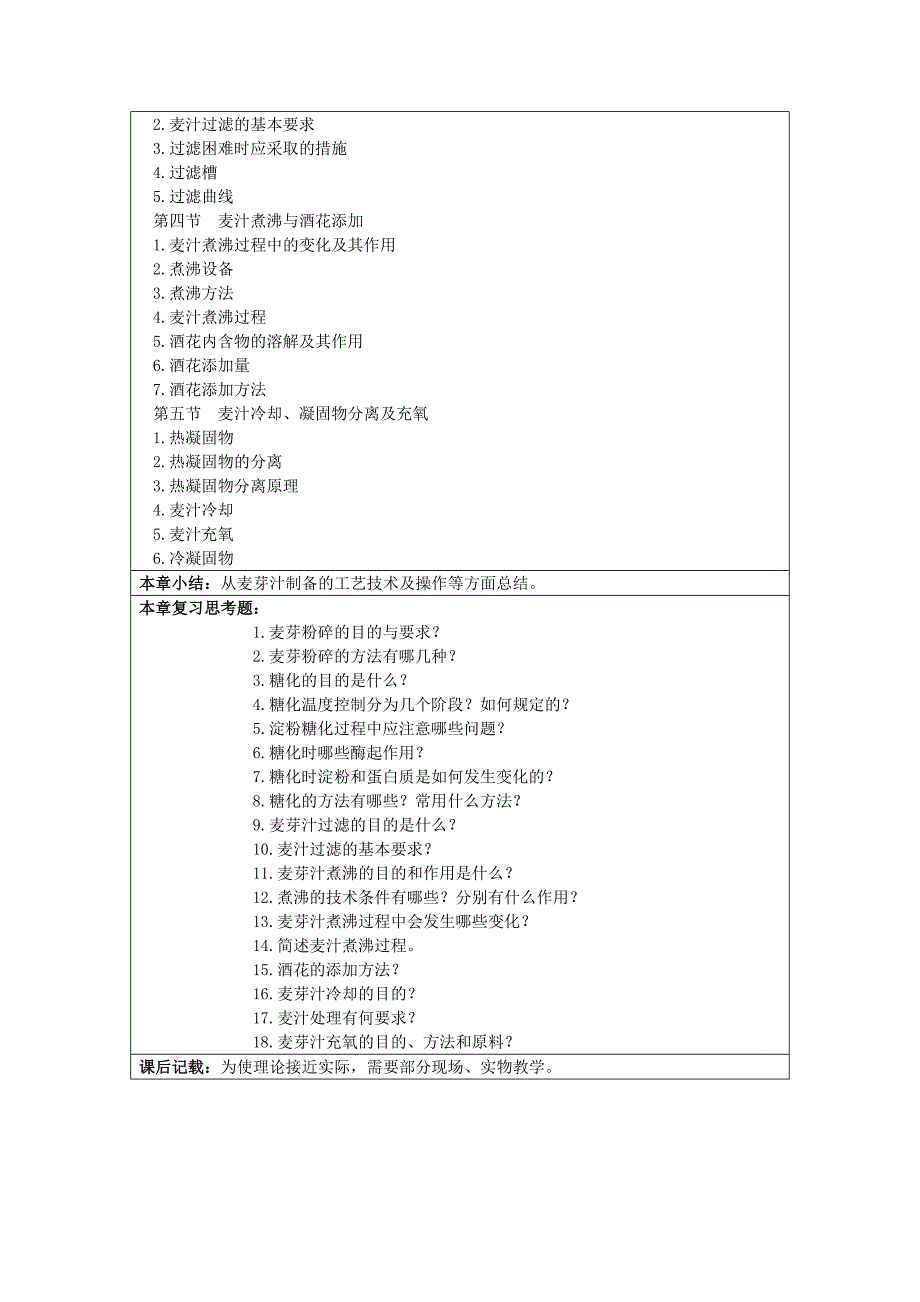 山东商业职业技术学院教案 现代食品发酵技术_第4页